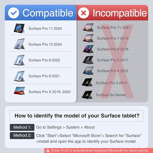 لوحة مفاتيح جلدية من الألياف الدقيقة لجهاز Surface Pro 11/10/9/8/X، غطاء من نوع لوحة مفاتيح بلوتوث مع لوحة لمس مقاومة لراحة اليد، حامل قلم، شحن من النوع C، إضاءة خلفية بـ 7 ألوان لجهاز Microsoft Surface Pro in Kuwait