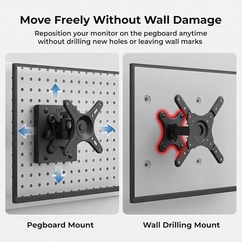 Adjustable Monitor Pegboard Mount for 13" to 32" Screen VESA 75x75 100x100 Monitor Pegboard Panels Mount for Pegboard with 1 inch Hole Spacing and 1-3 mm Thick 360° Rotate Monitor Bracket for Pegboard in Saudi Arabia