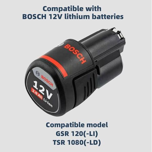 Cordless Compressed Air Duster for Bosch 12V Batteries, Portable Handheld Fan for Computer, Car, Workshop, Blowing Leaves and Dust Cleaning (no Batteries) in Saudi Arabia