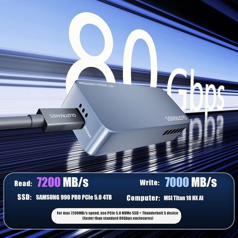 GLOTRENDS EM6003 80Gbps M.2 NVMe SSD Enclosure, Compatible with Thunderbolt 5/4/3/USB4 V2 and USB 3.2(20Gbps)/3.1/3.0/2.0, Up to 7,000 MB/s, Support 8TB SSD, JHL9480 B2 Controller in Saudi Arabia