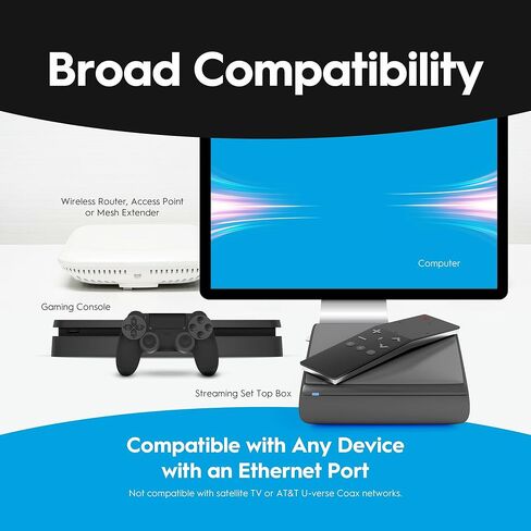 Hitron MoCA 2.5 Network Adapter (2-Pack) - Requires Connected Coax Network | Up to 2.5 Gbps Ethernet Over Existing Coax | Ideal for Cable Internet Homes | 3 HTEM5 Adapters in Kuwait