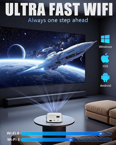 【Official Licensed Netflix & Electric Focus】Mini Projector with WIFI and Bluetooth, 270° rotation, Braided fabric design (Warm white) in Saudi Arabia