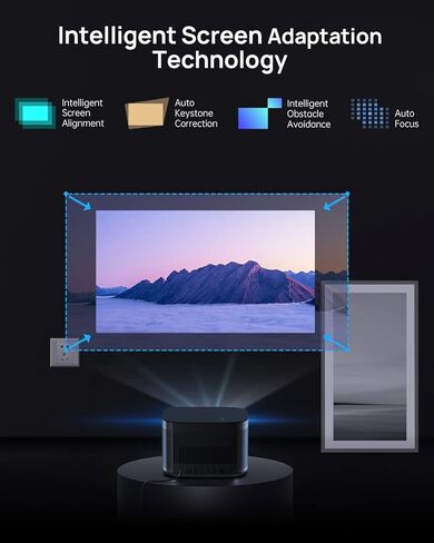 جهاز عرض XGIMI Horizon Pro 4K وحامل أرضي لجهاز العرض XGIMI in Saudi Arabia