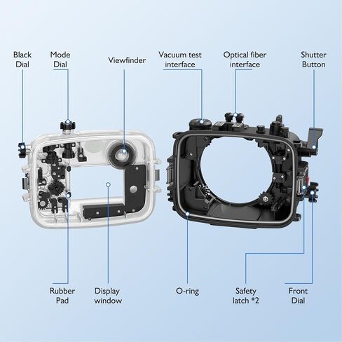 Sea frogs Underwater Camera Case Compatible with Sony A6700 10-18MM with Wide Angle Fisheye Lens IPX8 40m/130ft Maximum Diving Depth Waterproof Camera Housing for Diving, Surfing, Rowing, Skiing in Saudi Arabia
