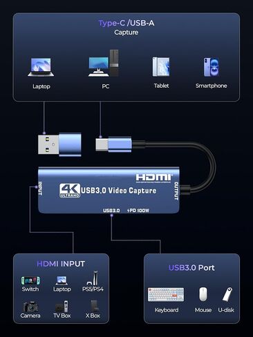 بطاقة التقاط فيديو HDMI 4K، بطاقة التقاط ألعاب USB 3.0 مع PD 100 وات، تسجيل 60 إطارًا في الثانية لكاميرا Quest 3 PS5 Switch، Xbox Tablet PC، التوصيل والتشغيل in Kuwait