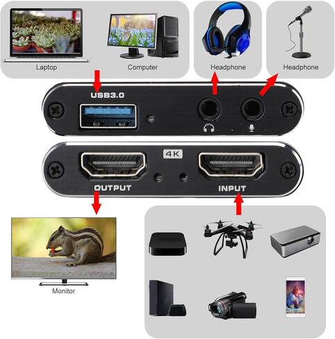 Yosoo Health Gear 4K Video Captures Card, 1080P Video Recorder for Streaming, Gaming, and Online Meetings Compatible with Switch, OBS. in Saudi Arabia