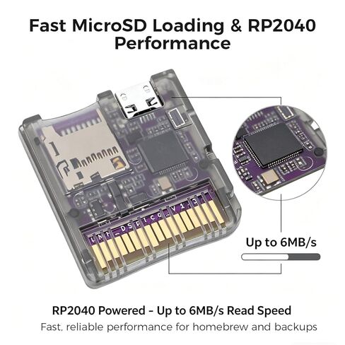 بطاقة فلاش Plyisty DSPico DS لـ NDS DSi 3DS 2DS، مدعومة بـ MCU RP2040، R4 ترقية خرطوشة الألعاب مفتوحة المصدر مع 6 ميجابايت/ثانية، وضع DS ودعم Pico Launcher in Kuwait