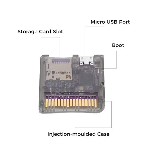 بطاقة فلاش Plyisty DSPico DS لـ NDS DSi 3DS 2DS، مدعومة بـ MCU RP2040، R4 ترقية خرطوشة الألعاب مفتوحة المصدر مع 6 ميجابايت/ثانية، وضع DS ودعم Pico Launcher in Kuwait