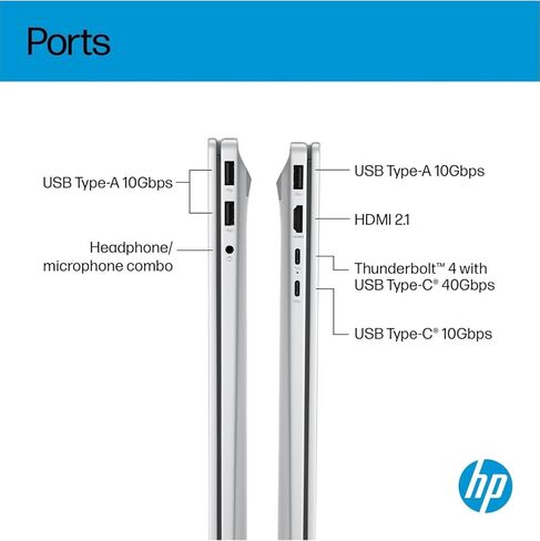 HP OmniBook 7 (Next Gen Envy 17) AI Laptop, 17.3" FHD Touchscreen, Intel Core Ultra 7 258V, 32GB DDR5 RAM, IST Computer Customized 512GB/1TB/2TB SSD, ARC 140V GPU (16GB), 5MP IR Webcam, Win 11 Pro in Saudi Arabia