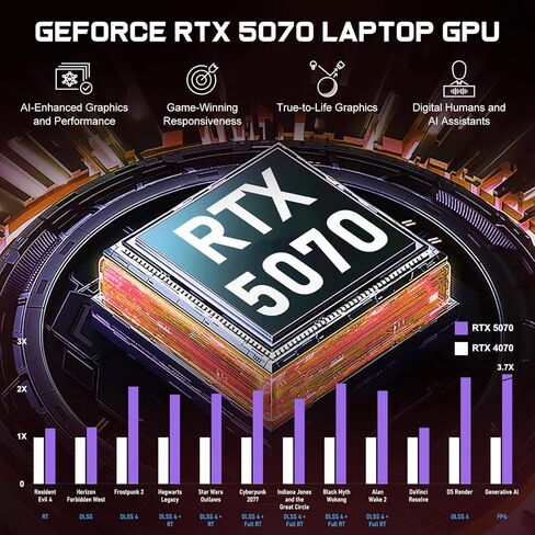HP OMEN 16 Slim RTX 5070 Gaming Laptop, Intel Ultra 9 285H, NVIDIA RTX 5070, HyperX Audio, 16" FHD+ Anti-Glare, 64GB DDR5, 2TB SSD, 4-Zone RGB Backlit KB, Windows 11 Pro, Bundle Laptop Cooler in Saudi Arabia