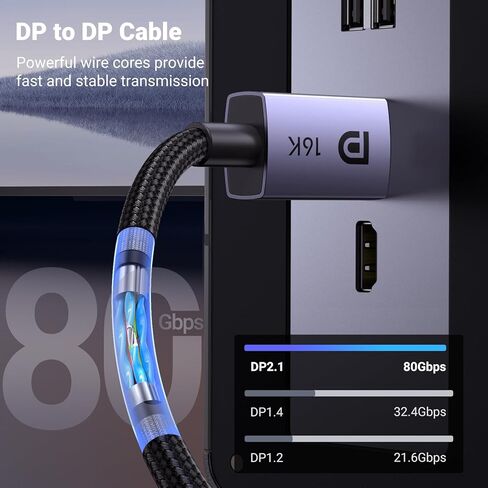 UGREEN DisplayPort Cable 2.1 [VESA Certified] DP2.0 80Gbps Support 16K@60Hz 8K@240Hz 4K@240Hz HDR Bundle with 8K HDMI 2.1 Cable 48Gbps 10FT, Certified Ultra High Speed HDMI Cord Aluminum in Saudi Arabia