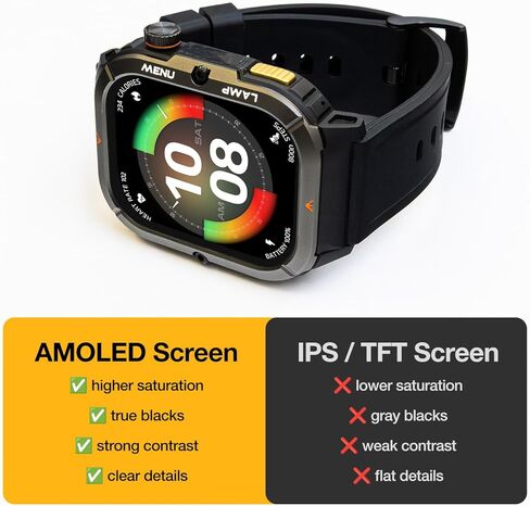 ساعة AGM L3 الذكية فائقة الصلابة مع مصباح يدوي، شاشة AMOLED ملونة 1.95 بوصة، مقاومة للماء 5ATM، الرد/إجراء المكالمات، معدل ضربات القلب/النوم/SpO2/مراقب الضغط، عداد الخطى، أكثر من 100 وضع رياضي لنظامي التشغيل iOS وAndroid in Kuwait