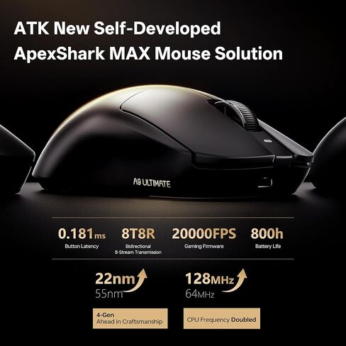 ماوس الألعاب اللاسلكي ATK Dragonfly A9 Air، مستشعر PAW3950 الفائق، DPI يصل إلى 42000، 47 جم خفيف الوزن، 8K استقصاء، عمر بطارية 300 ساعة، 5 أزرار قابلة للبرمجة، وضع مزدوج 2.4G/سلكي - برتقالي غروب الشمس in Kuwait