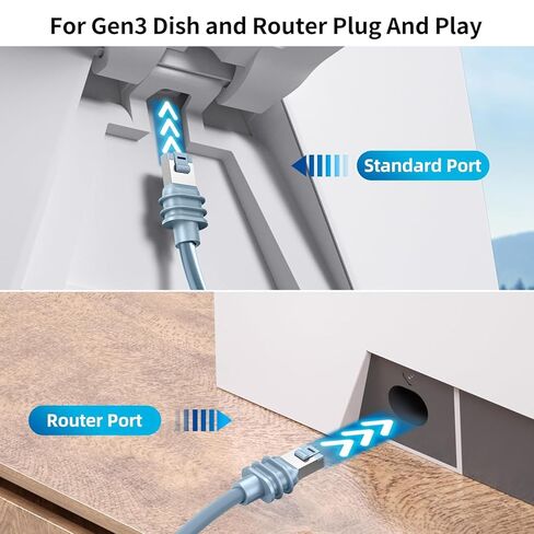 كابل Starlink بطول 16.4 قدم، متوافق مع Starlink Standard Generation 3/ Mini، Cat 6 5Gbps 250MHz عالي السرعة، IP67 مقاوم للماء، 26AWG، معايير UL CMX/CMR/EU CPR، متين، رمادي in Saudi Arabia