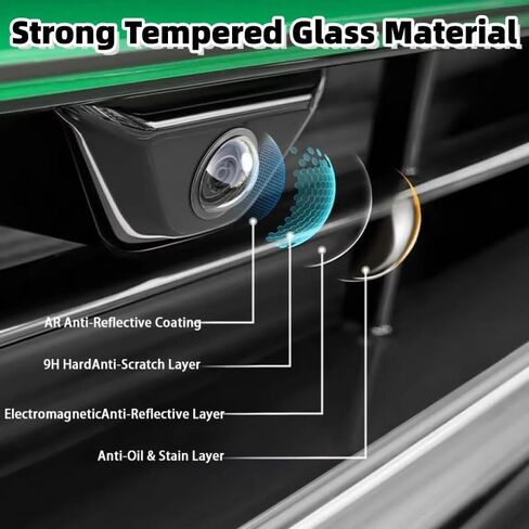Car Camera Lens Protector,Car 360 Panoramic Camera Protective Cover,Clear Transparency Weatherproof Cars Backup Cameras Protection,Anti-Glare,Anti-Rain,Anti-Collision (2) in Saudi Arabia