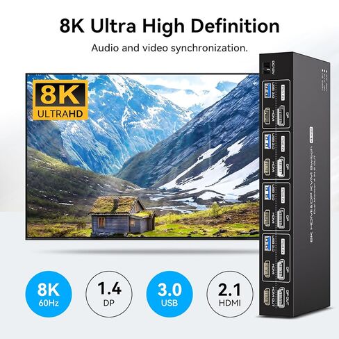KVM Switch 4 Computers 2 Monitors HDMI and Displayport 4K120Hz 4 Port KVM Switch for 4 PCs to Share Dual Monitors and 4 USB 3.0 Peripherals Support for Copy/Extend Modes with Controller in Saudi Arabia