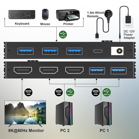 محول HDMI KVM 2 جهاز كمبيوتر وشاشة واحدة، 8K@60 هرتز/4K@120 هرتز، محول KVM لشاشة واحدة لجهازين كمبيوتر يشاركان وشاشة واحدة وأجهزة USB3.0، مع كابلات USB ووحدة تحكم ومحول طاقة (8K HDMI 2 في 1 خارج 10 سم) in Kuwait