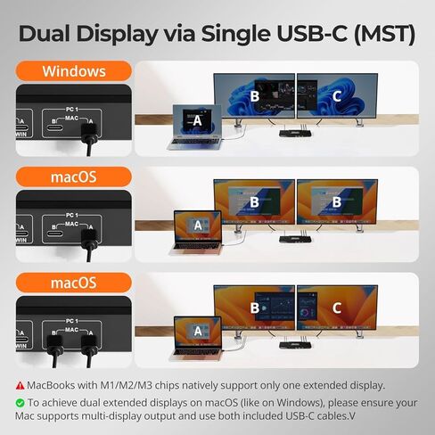 TESmart MST USB-C+HDMI+DP KVM Switch 2 Monitors 2 Computers 4K@60Hz, USB 3.0 Dual Monitor KVM for Laptop&Desktop, 36W, Gigabit LAN, with Input Cables in Saudi Arabia