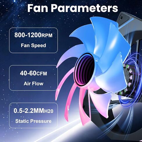 3Pack 140mm ARGB Case Fan with Mini ARGB Controller, Infinity Mirror Design Cooling Fan, Silent 140mm CPU PWM Fan, Forward in Saudi Arabia