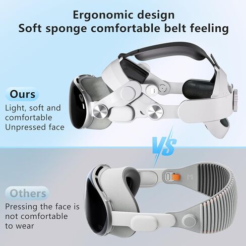 Head Strap for Apple Vision Pro, Comfort Elite Strap with PU Leather Cushion and Memory Foam, Pressure-Free Fit, Quick Installation in Saudi Arabia