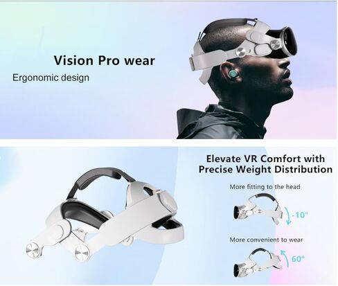 Head Strap for Apple Vision Pro, Comfort Elite Strap with PU Leather Cushion and Memory Foam, Pressure-Free Fit, Quick Installation in Saudi Arabia