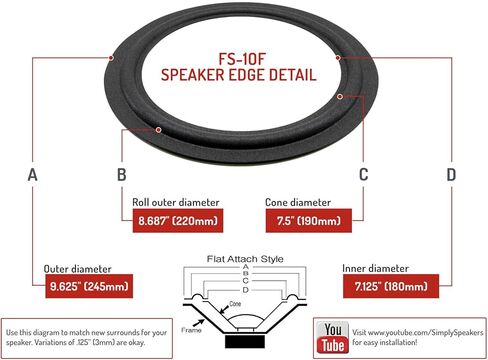 Sansui 10 Inch Foam Speaker Repair Kit FSK-10F (Pair) in Saudi Arabia