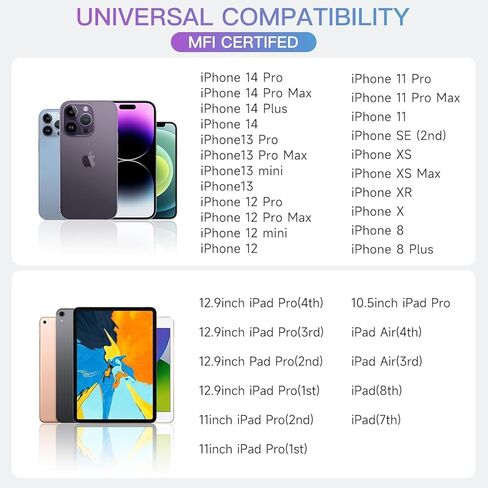 عبوتان لسماعات iPhone، سماعات أذن سلكية/سماعات أذن، ميكروفون مدمج وسماعات تحكم في مستوى الصوت متوافقة مع iPhone 14/13/12/11/XR/XS/X/8/7/SE/Pro/Pro Max in Kuwait