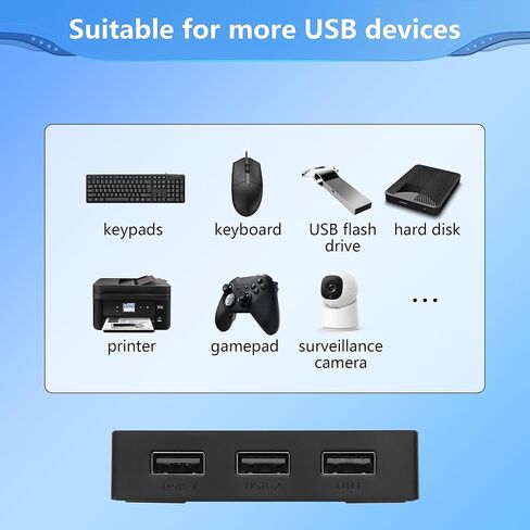 CERRXIAN USB 2.0 Switch Selector، مفتاح USB ثنائي الاتجاه 2 في 1 مخرج لجهازي كمبيوتر، مشاركة لوحة المفاتيح، الماوس، الطابعة، الماسح الضوئي، KVM Switch Saelector in Saudi Arabia