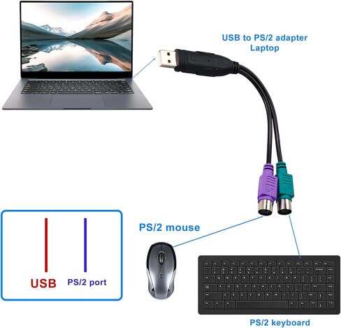قطعتان من محول PS2 إلى USB، بطول 7.44 بوصة PS/2 لوحة مفاتيح وماوس إلى محول محول USB (منافذ أرجوانية وخضراء) in Saudi Arabia