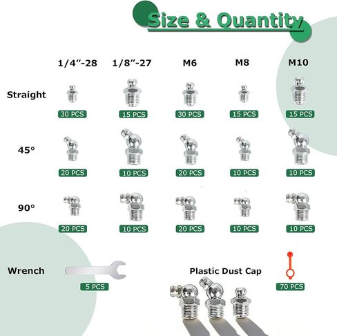 Grease Fittings Kit, 285 SAE & Metric Zerk Grease Nipples, 1/4" 1/8" M6 M8 M10 Straight 45 90 Degree Grease Fittings with Dust Caps and Wrench Kit for Grease Gun, Car, Truck and Machinery (285) in Saudi Arabia
