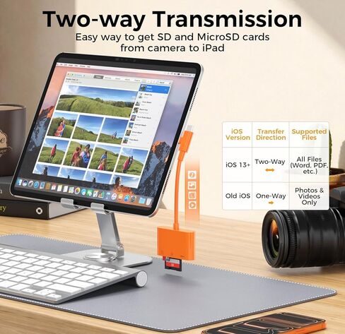 SD Card Reader for iPhone iPad, Lightning & USB C Dual Connectors, 3 in 1 Memory Card Reader with USB Camera Adapter, SD/TF Card Simultaneous Read, Trail Game Camera Viewer, Plug & Play, Orange in Saudi Arabia