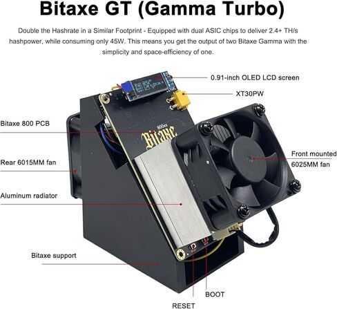 جهاز تعدين البيتكوين Bitaxe Turbo Gamma GT 800 BTC، آلة تعدين التشفير ASIC بقوة 2.5TH/s، استهلاك الطاقة 48 وات، تصميم مدمج مع مروحة مدمجة وإمدادات الطاقة in Kuwait