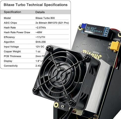 جهاز تعدين البيتكوين Bitaxe Turbo Gamma GT 800 BTC، آلة تعدين التشفير ASIC بقوة 2.5TH/s، استهلاك الطاقة 48 وات، تصميم مدمج مع مروحة مدمجة وإمدادات الطاقة in Kuwait