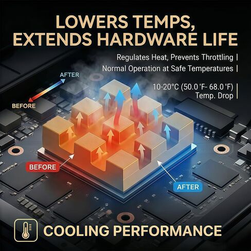 Laptop heatsink Copper coppureper heatsink 6x6x3mm5(pcs) Thermal Conductive Adhesive TapeCopper for Cooling PC GPU Chips VRAM VGA RAM in Saudi Arabia