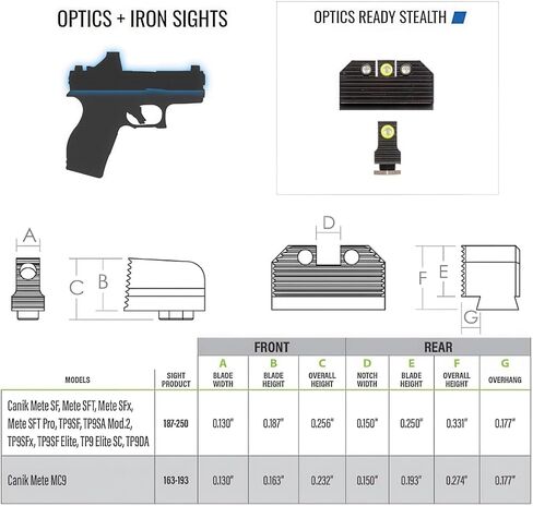 مجموعة Night Fision Optics Ready Stealth Night Sight لـ Canik MC9 w/ 507k/EPS - حلقة أمامية برتقالية in Kuwait