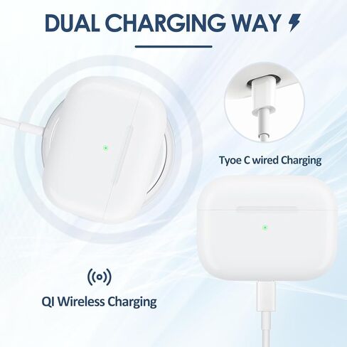 حافظة شحن لاسلكية متوافقة مع Air Pods Pro الجيل الأول والثاني، منفذ شحن USB-C سعة 600 مللي أمبير في الساعة بديل لشاحن البطارية المدمج مع زر مزامنة الاقتران (بدون سماعات أذن)، أبيض in Kuwait