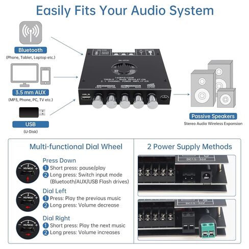 ZK-HT21 Bluetooth Amplifier Board TDA7498E HiFi Chips 2.1 Channel 160W x 2 + 220W Subwoofer Stereo Mini Audio Power Amplifier Module for DIY Home Speakers with Treble and Bass Control in Saudi Arabia