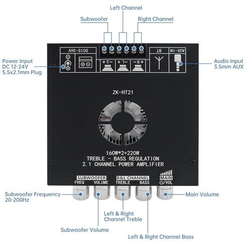 ZK-HT21 Bluetooth Amplifier Board TDA7498E HiFi Chips 2.1 Channel 160W x 2 + 220W Subwoofer Stereo Mini Audio Power Amplifier Module for DIY Home Speakers with Treble and Bass Control in Saudi Arabia