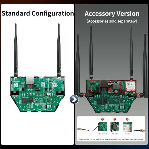 SMLIGHT SLZB-Ultima زيجبي متعدد الراديو محول ذكي متعدد الأطراف محول المادة Z-Wave 4G LTE إيثرنت PoE Type-C in Saudi Arabia