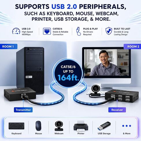 J-Tech Digital USB 2.0 Extender Over Single Cat5e/6 Ethernet 164ft، 4-Port USB 2.0 Hub لطابعة لوحة مفاتيح كاميرا الويب والماوس، التوصيل والتشغيل لنظام التشغيل Windows MacOS Linux [JTECH-U2EXT-4P] in Saudi Arabia