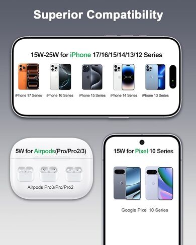 NANAMI 25W Magnetic Wireless Charger Stand, Fast Magnetic Phone Charger, N52 Alignment, 360° Adjustable, Auto-Dim LED, Cooling & Safety Protection for iPhone 17/16/15/14/13/12 & Google Pixel 10 Series in Saudi Arabia