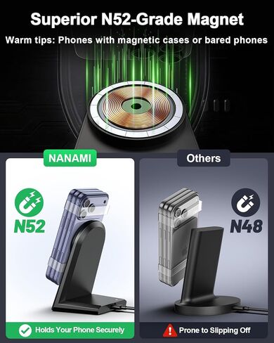 NANAMI 25W Magnetic Wireless Charger Stand, Fast Magnetic Phone Charger, N52 Alignment, 360° Adjustable, Auto-Dim LED, Cooling & Safety Protection for iPhone 17/16/15/14/13/12 & Google Pixel 10 Series in Saudi Arabia