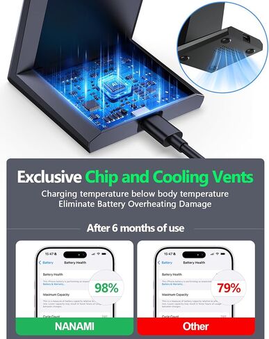 NANAMI 25W Magnetic Wireless Charger Stand, Fast Magnetic Phone Charger, N52 Alignment, 360° Adjustable, Auto-Dim LED, Cooling & Safety Protection for iPhone 17/16/15/14/13/12 & Google Pixel 10 Series in Saudi Arabia