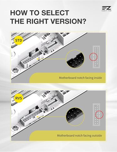 EZDIY-FAB USB 3.2 Gen 1/USB 3.0 Front Panel Header 19-Pin to Type-E 90 Degree Adapter, Motherboard Internal Header Adapter Converter-White-RVS in Saudi Arabia