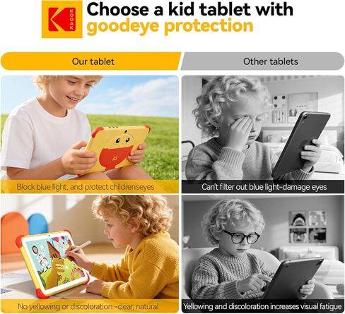 KODAK 10.1 Inch Android 15 Kids Tablet, 12GB RAM+64GB ROM(1TB Expand) Tablet for Kids, 6000mAh Battery, Parental Control, Blue Light Eye Protection, Shockproof Case for Learning in Saudi Arabia