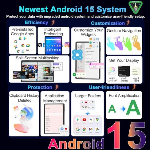 تابلت 2026 Android 15 مع لوحة مفاتيح، 26 جيجابايت + 256 جيجابايت + 2 تيرابايت، كمبيوتر لوحي 10 بوصة مع Gemini AI، ثماني النواة، 8000 مللي أمبير، 5G WiFi، Widevine L1، GPS، GMS، 2 في 1 أجهزة لوحية مع حافظة، ماوس، قلم (حافظة خضراء) in Kuwait