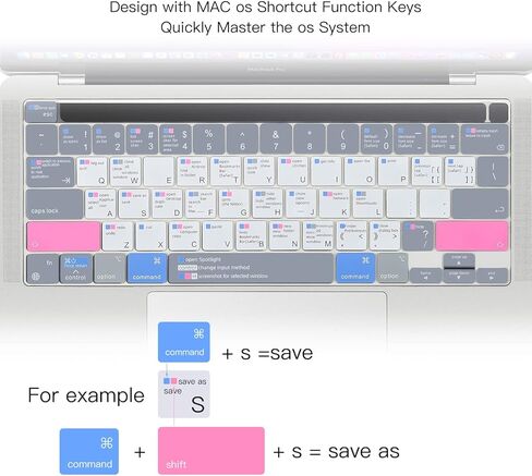 CaseBuy MacBook Pro 13 inch Keyboard Cover Shortcuts for MacBook Pro 13 inch M2 2023, 2022, 2021 2020 M1 A2338 A2289 A2251 & MacBook Pro 16 2020 2019 A2141 MAC OS Shortcut Hot Keys Keyboard Protector in Saudi Arabia