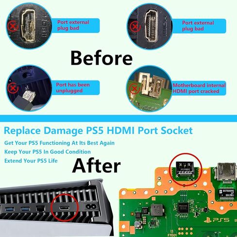مجموعة إصلاح استبدال منفذ HDMI PS5 (4 حزم) تتضمن أدوات كاملة ومسامير سلك لحام فتيل لإصلاح موصل واجهة مقبس وحدة التحكم Sony PlayStation 5 in Kuwait
