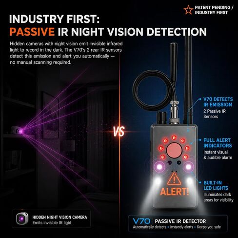 V70 Hidden Camera Detector, Anti-Spy Camera Finder, Bug Detector, RF Scanner, Magnetic GPS Tracker Finder, 7 IR LED Lens Finder, Dual IR Sensors, Vibration Alarm, Rechargeable for Travel/Hotel/Office in Saudi Arabia
