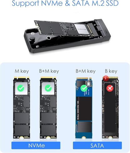 M.2 NVMe SSD Enclosure, USB-C External Hard Drive Case, High-Speed Data Transfer, Tool-Free Installation, Compact Aluminum Design, Black, Includes USB-C Cable in Saudi Arabia